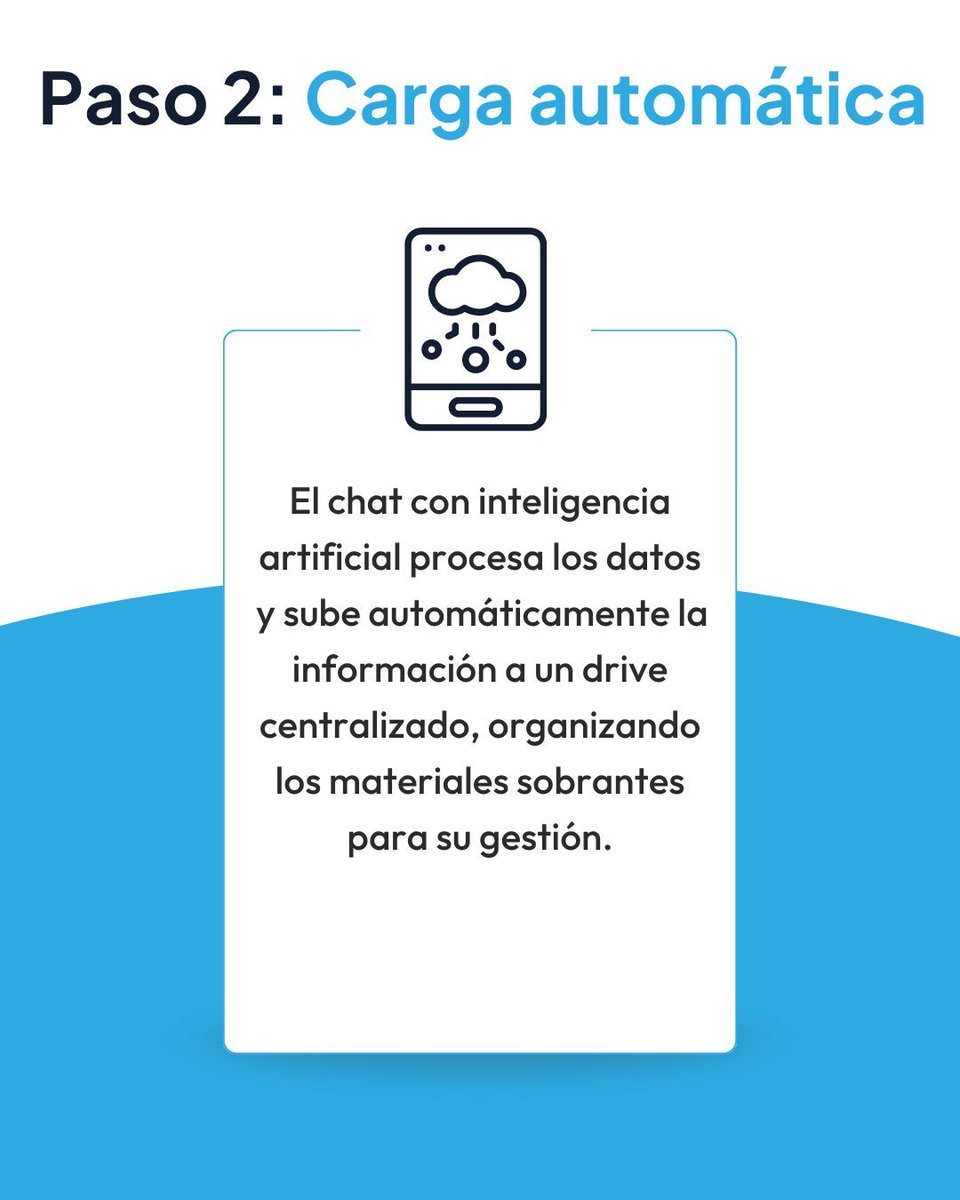 Fonselp.com tweet media