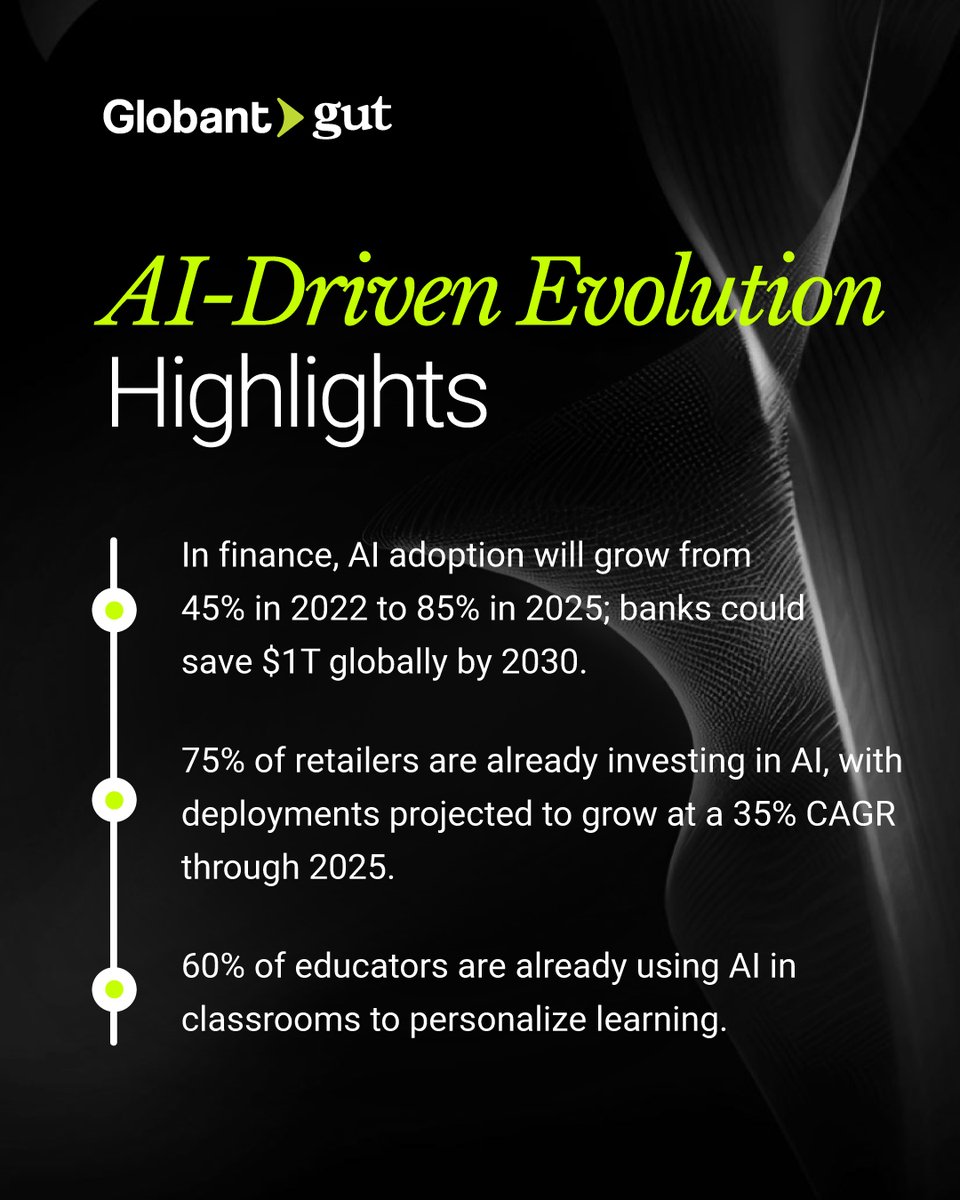 GlobantGUT's tweet photo. AI has moved beyond “test mode.” Industries are scaling it to fuel innovation, resilience, and smarter decisions. Adaptability is the new competitive edge.

👉 https://t.co/UQyGiOPRTo https://t.co/wTug14DOKr
