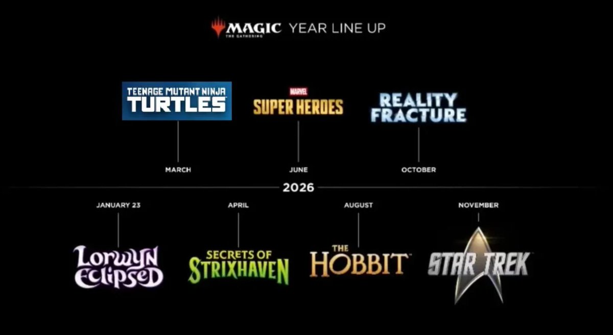 DaveGuard tweet media