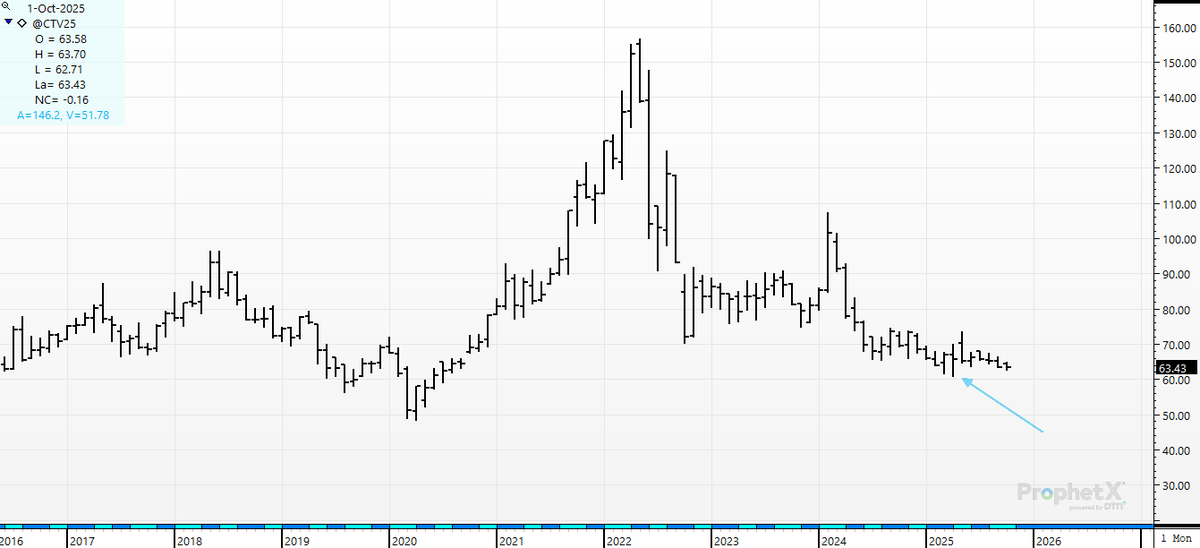 Chris Robinson tweet media