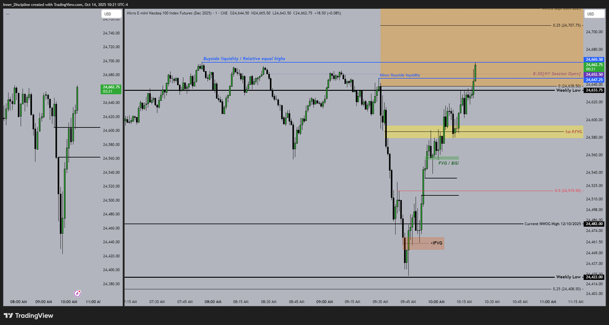 Disciplined_Trader tweet media