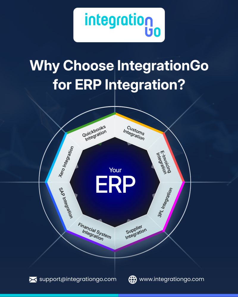 IntegrationGo_'s tweet image. Struggling with disconnected systems slowing down your logistics workflows?

Read more: shorturl.at/0MMW3

Visit us at: integrationgo.com

#SystemIntegration #CargoWise #ERPIntegration #SupplyChainSolutions #AIIntegration #Automation #CustomsCompliance #IntegrationGo