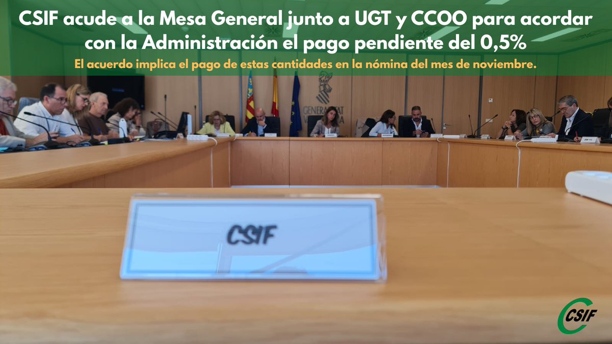 📢 CSIF acude a la Mesa General junto a UGT y CCOO para acordar con la Administración el pago pendiente del 0,5% 

 👉🏼 El acuerdo implica el pago de estas cantidades en la nómina del mes de noviembre

📌 El pago se abonará con efectos retroactivos desde el 1 de enero de 2024