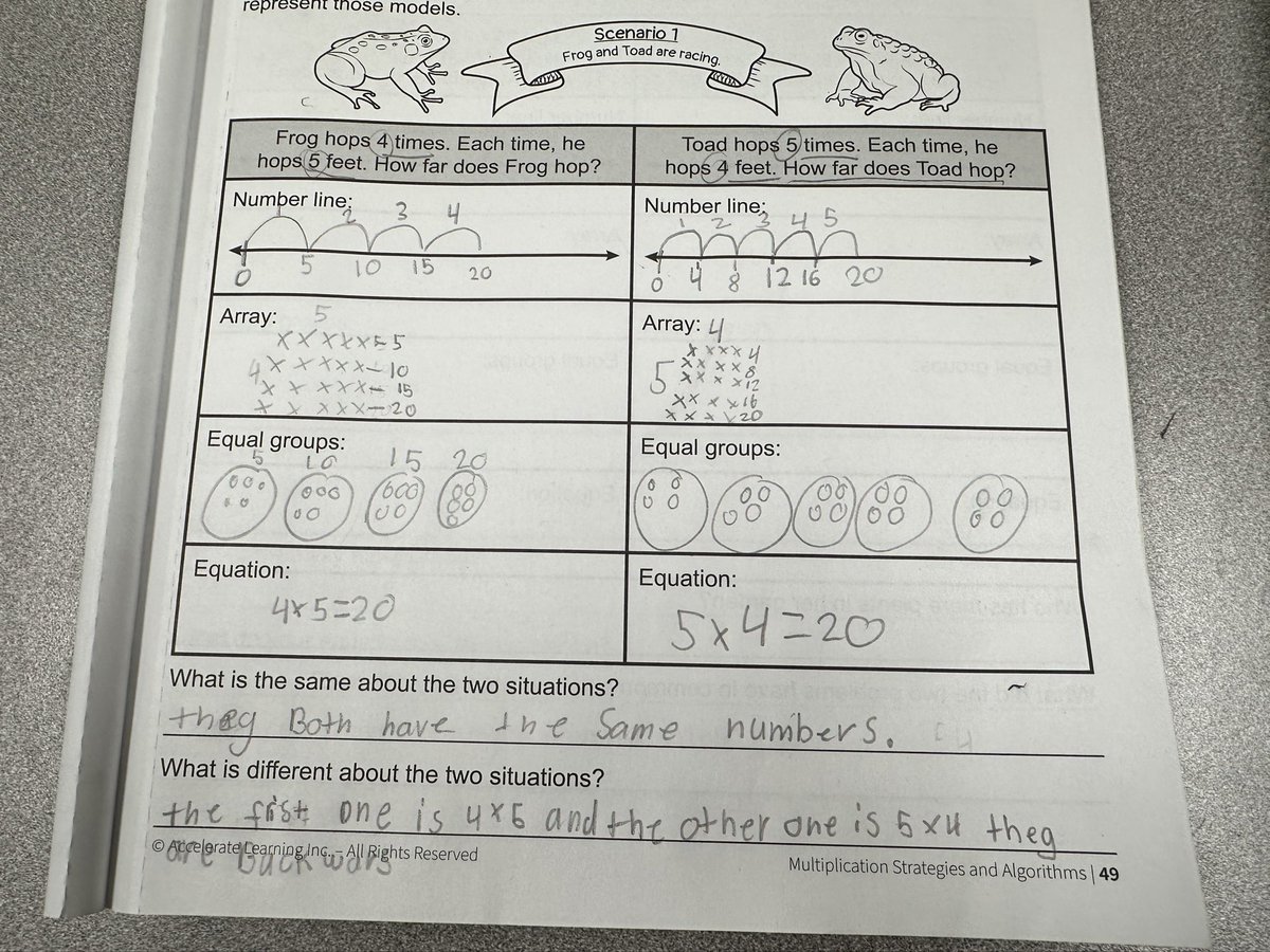 Alaina_Boaz's tweet image. Modeling the “I Do,” students collaborating, and an Everybody Writes to discover that the order of factors doesn’t matter-you still get the same product! 🙌Way to go, Ms. Ponce and the @HendersonMISD Tigers for making math meaningful and hands-on!🐯#MidlandISDMath