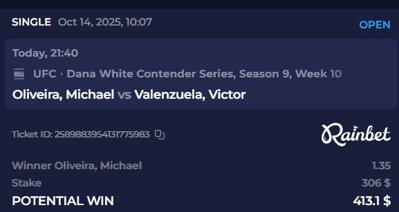 thefan763922's tweet image. Michael Oliveira is the favourite for this one = easy money. 💰🔥
Never been more confident in a pick.
#DWCSweek10 | #UFC | @rainbetcom