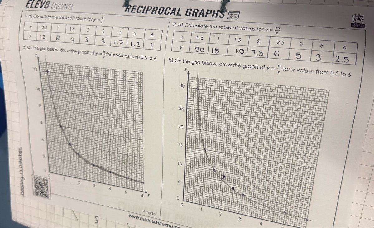 gcsemathstutor's tweet image. Finishing off graphs with year 10 today after a long stretch of quadratic graphs…
Yesterday I’d “promised there was no more quadratics” so we did exponential and reciprocal graphs instead!
📩 Had a lovely email today too: “…just wanted to say a huge thank you for the Elev8…