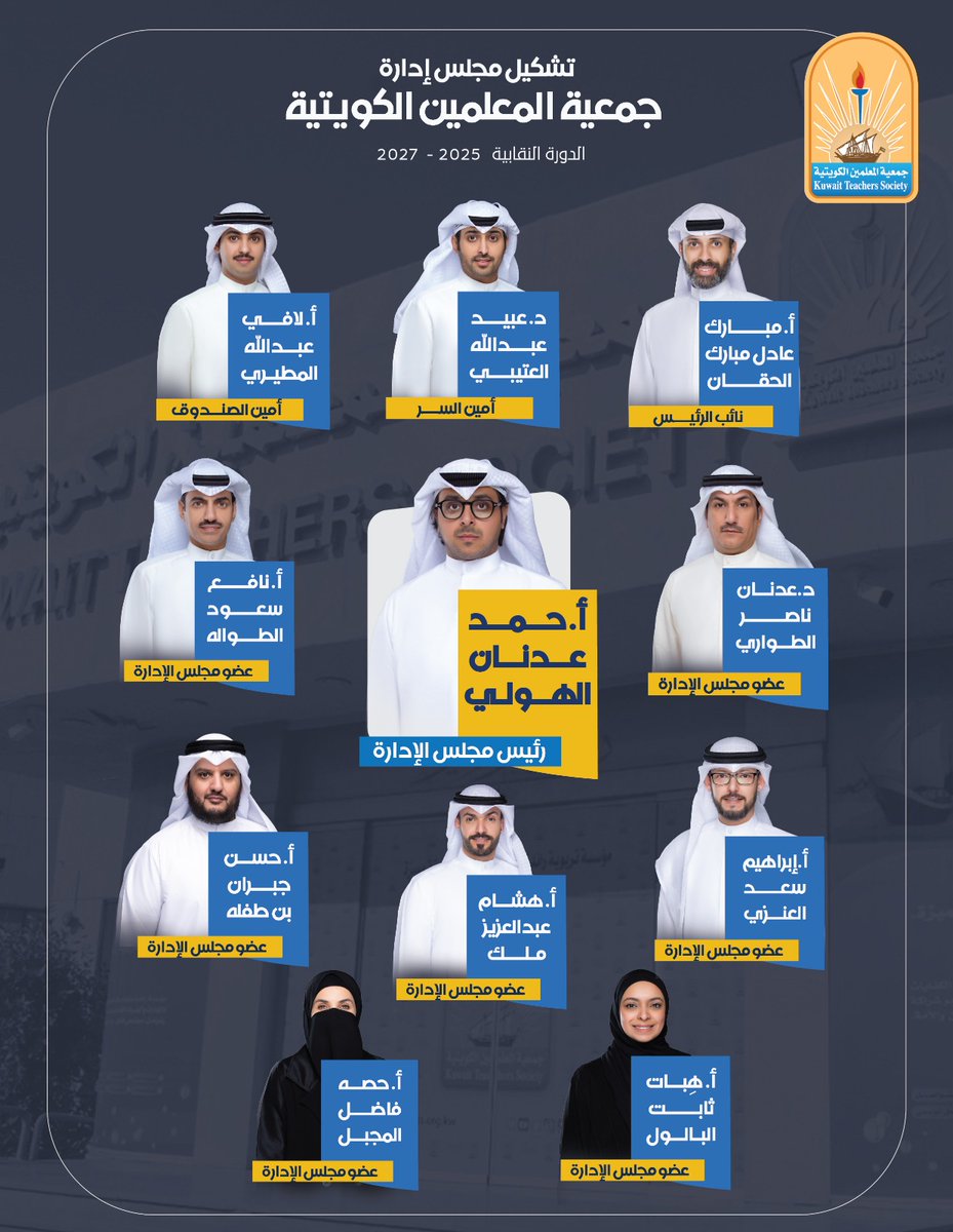 تشكيل مجلس إدارة #جمعية_المعلمين_الكويتية
الدورة النقابية 2025 - 2027
