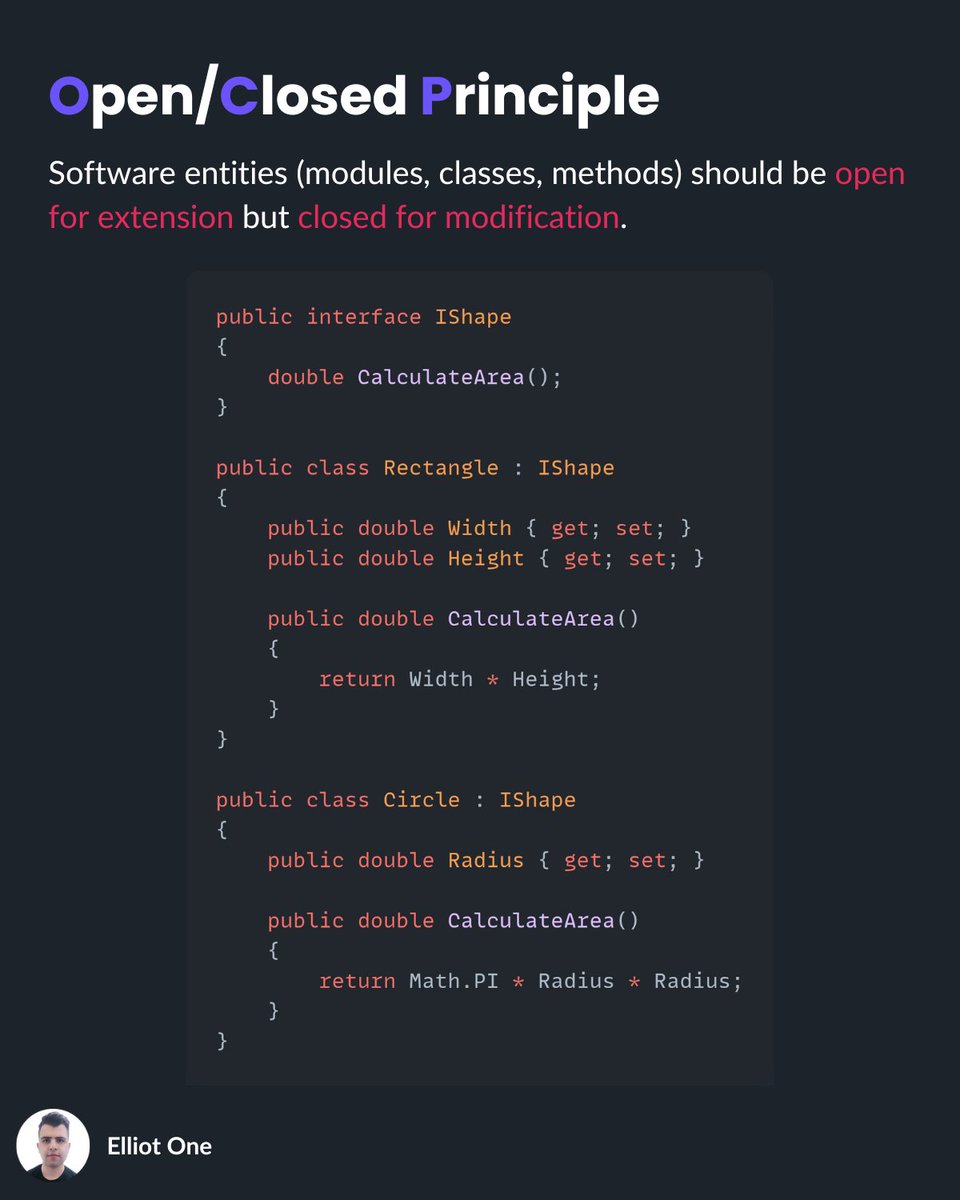 elliot1one's tweet image. Open/Closed Principle (OCP) from SOLID:
Software entities should be open for extension but closed for modification.
Add new functionality without altering existing, tested code, keeping your system stable, flexible, and easier to maintain over time.
#SOLID #CleanCode