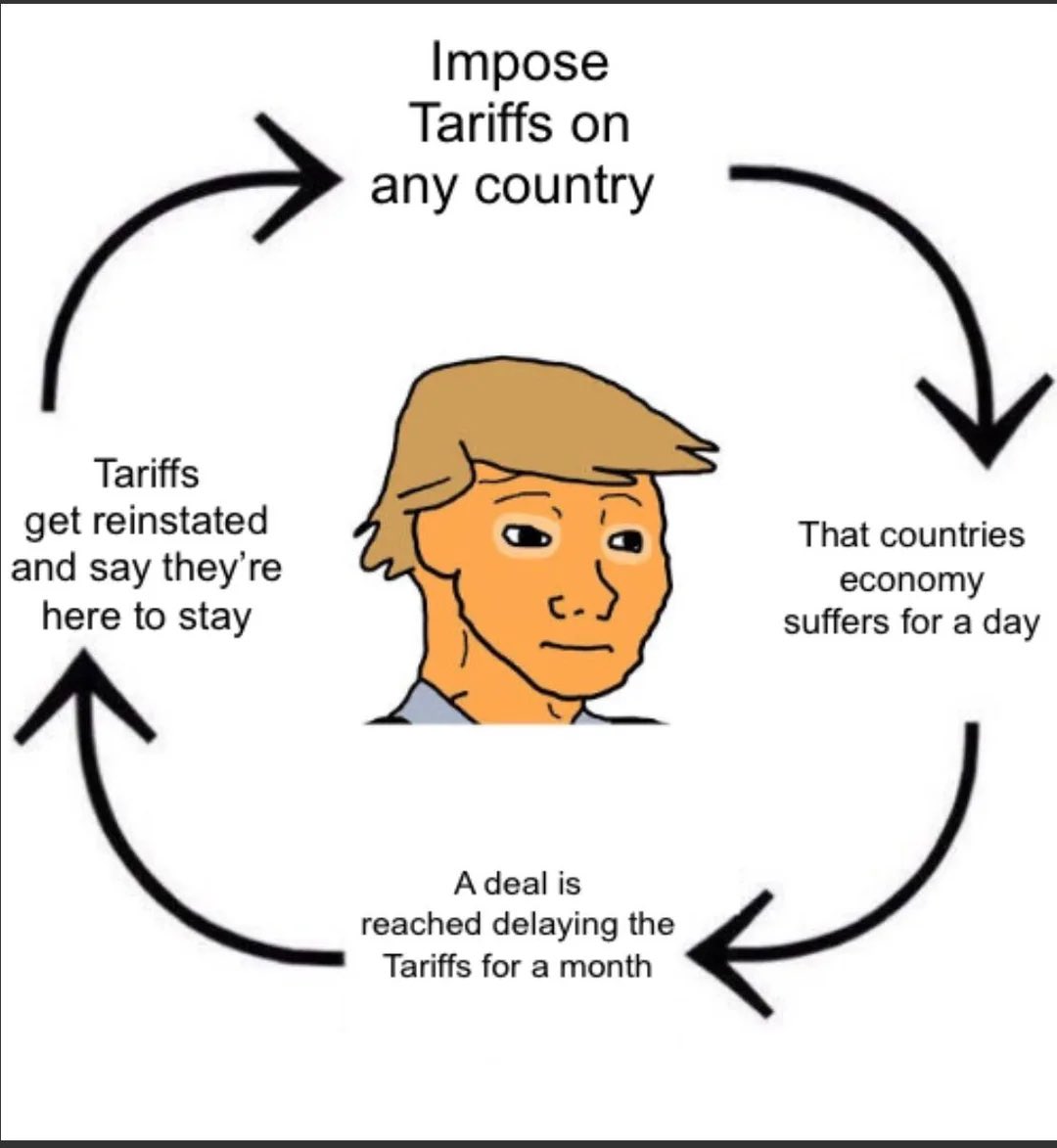 3RIDGEZ's tweet photo. @cryptogems555 Ready for the Trump pump…
Ready for the Trump dump…
And pump again.
The #tariff supercycle is here, and we are gonna win either way.
Join #tariffcoin https://t.co/06w31hokuV