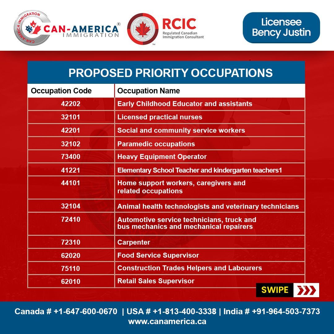 immigraiton's tweet image. 📌Francophones! The Superior East region in Northern Ontario has launched the FCIP pilot 
Live &amp;amp; work in Wawa, Chapleau &amp;amp; more.
✅Get a job offer in healthcare, trades, education &amp;amp; more to qualify for PR.
➡Source: tinyurl.com/FrancophoneImm…
⚠️Disclaimer: verify content source
#FCIP