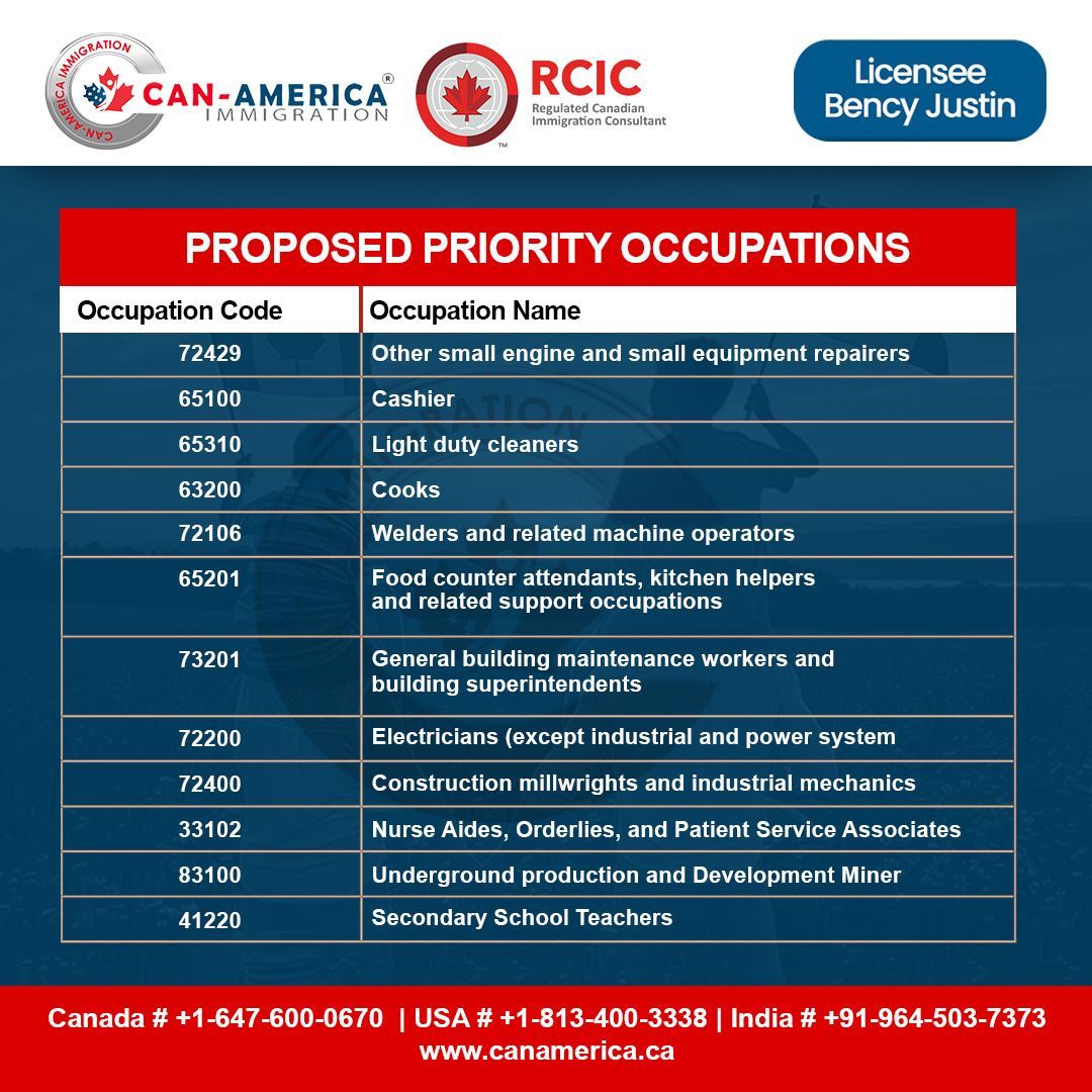 immigraiton's tweet image. 📌Francophones! The Superior East region in Northern Ontario has launched the FCIP pilot 
Live &amp;amp; work in Wawa, Chapleau &amp;amp; more.
✅Get a job offer in healthcare, trades, education &amp;amp; more to qualify for PR.
➡Source: tinyurl.com/FrancophoneImm…
⚠️Disclaimer: verify content source
#FCIP