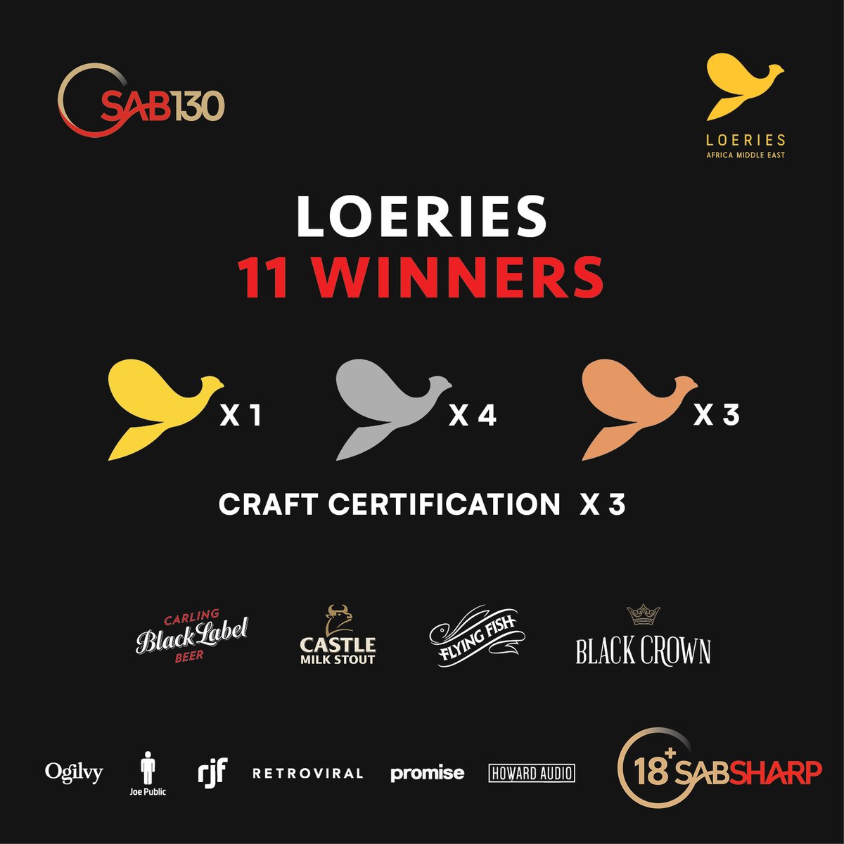 The South African Breweries (@SABreweries) / Posts / X, image size:1200x1200