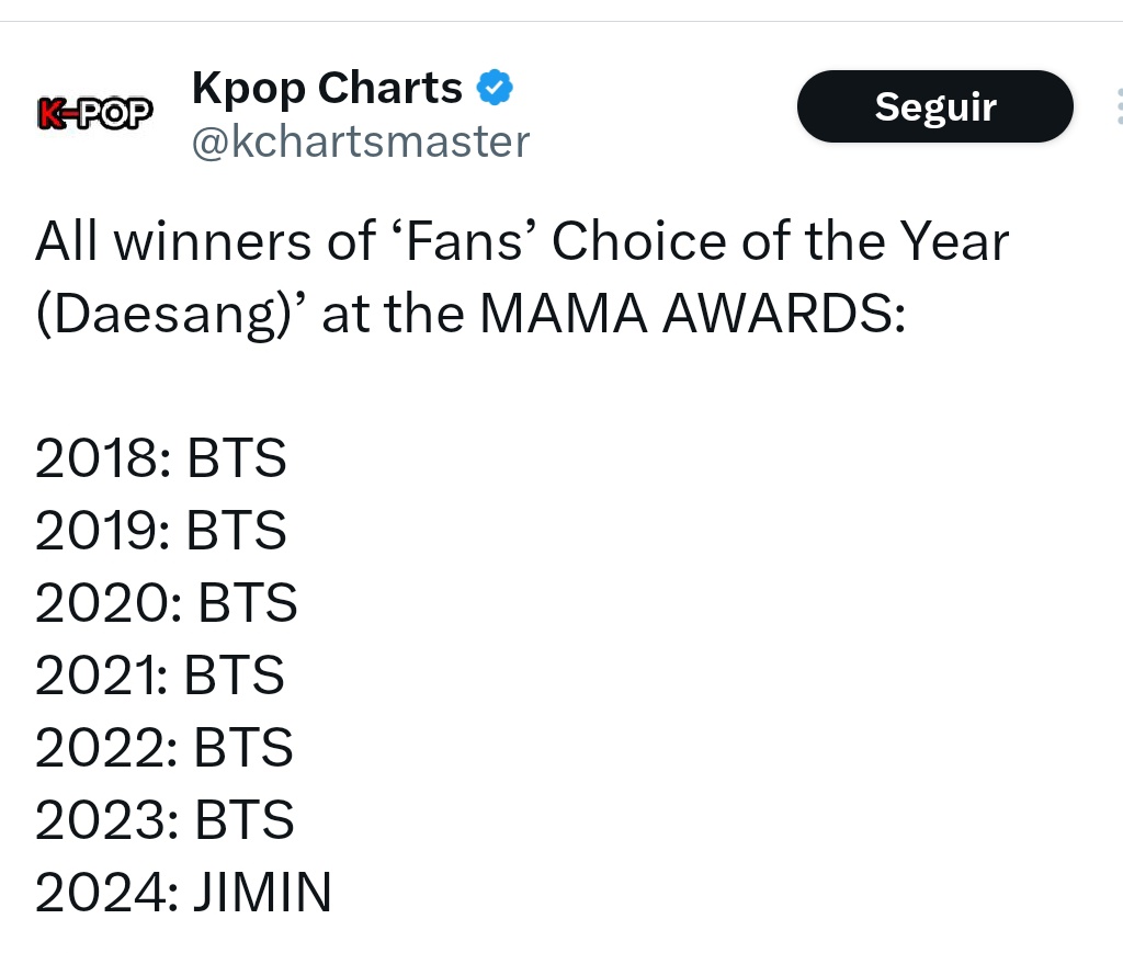 ARMY!! Este año nuevamente el premio se queda en casa!!