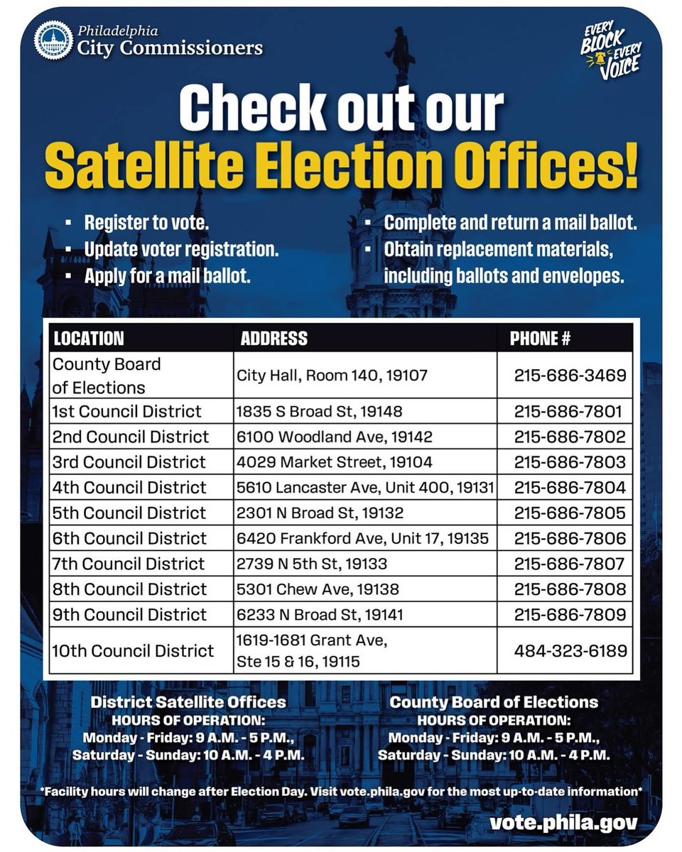 Philly 24th Ward Democrats (@philly24thward) on Twitter photo 