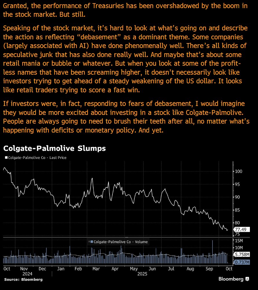 TheStalwart's tweet image. THE PROBLEM WITH THE 'DEBASEMENT TRADE'
In today's newsletter, I wrote about why I'm not crazy about the "debasement trade" as a good way of characterizing the market this year.