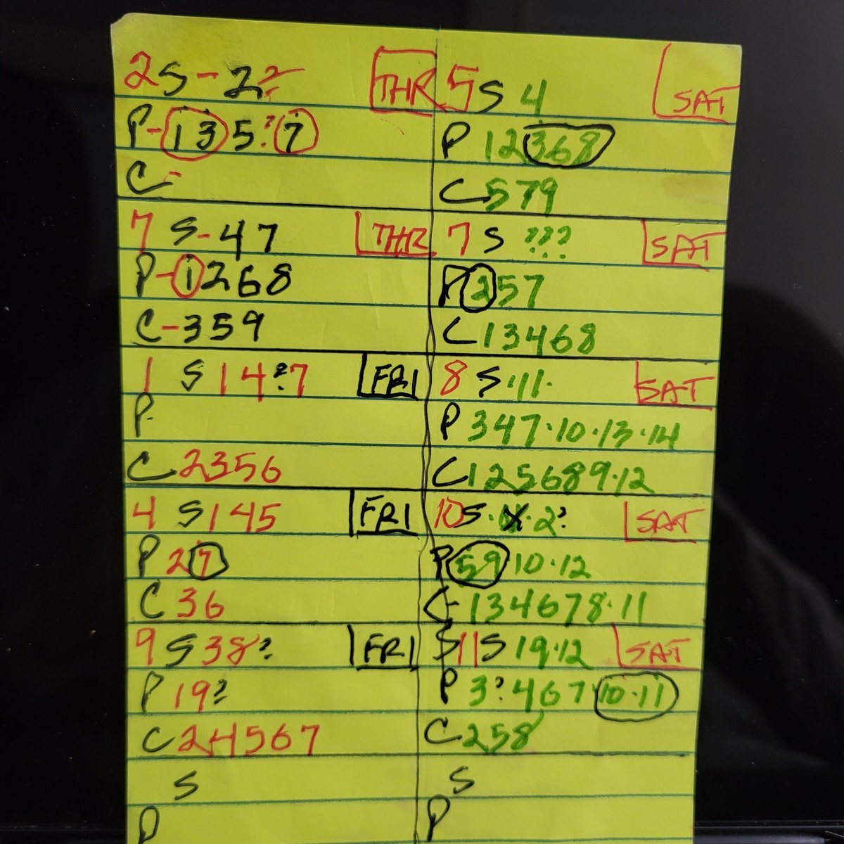 Aqueduct 🟩 review. Only 1 closer in Sprints. ⛳️ 4 the course. Staying inside boss on Inner and Sprints!
🌤 >>clear ⛵️
Thursday-Saturday 🟩 pace projections:
S= 🚀
P with a ⭕️= pace speed
P= pace closer 
C= closer
Any further❓️❓️ None at this 🕙. 😅
GL and GR..Natch. 🫡💚🍀