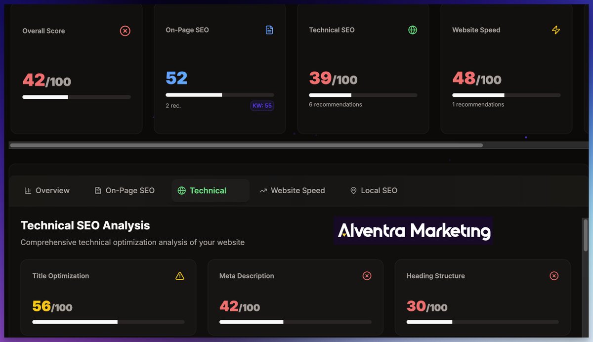 bloggersarvesh's tweet image. Most SEOs would keep this a secret.
I just built a FREE tool for local businesses that can help you hit $100K/month - fast.
The tool audits your website + Google Business Profile in under 30 seconds.
Access is limited to the first 100 businesses only.
It shows exactly why…
