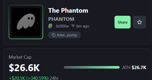SCAM_ALERTER_'s tweet photo. phantom looks cool!

CA: AvkxK7ETSnjM78gDxuHyQRgeHmRfsNT3UugjJHy8pump

enter early, bru

#solana #memecoin #pumpfun https://t.co/eSJn4S5E5g