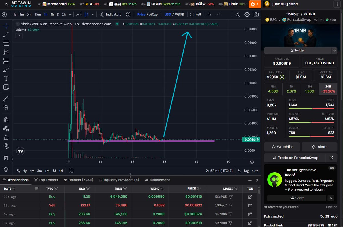 Lisa (麗莎)🔶 BNB tweet media