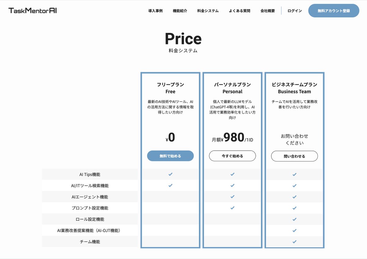 SAKU3939505's tweet image. 10/11-10/14学習実績  33h(Total : 1117h)        
#デイトラ #デイトラコミュニティ #Web制作  
  
(できたこと)     
・実務編DAY53自由課題  生成AIを活用した業務改善サービスLP
✅環境整備
✅共通パーツ(ボタン、見出し)作成
✅コーディング Priceセクションまで完了
✅notionポートフォリオ作成…