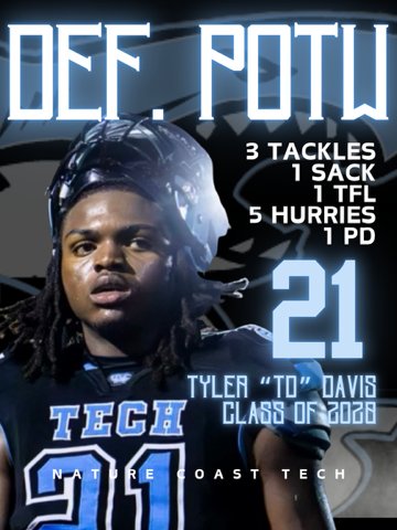 Coach Hawley, M.A.Ed. tweet media