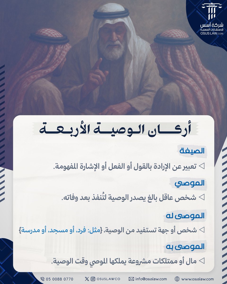 ✨ ما أركان الوصية؟ ✨
حتى تكون الوصية صحيحة لا بد أن تقوم على أركانها الأساسية:
✍️ وصيغة الوصية
📜 الموصي
🎯 الموصى له
💰 الموصى به

#فقه_المواريث #الوصية #أحكام_شرعية #ثقافة_قانونية
#القانون #المحاماة 
#اعرف_حقك #جدة #الرياض 
#حقوقي #وزارة_العدل #ترند