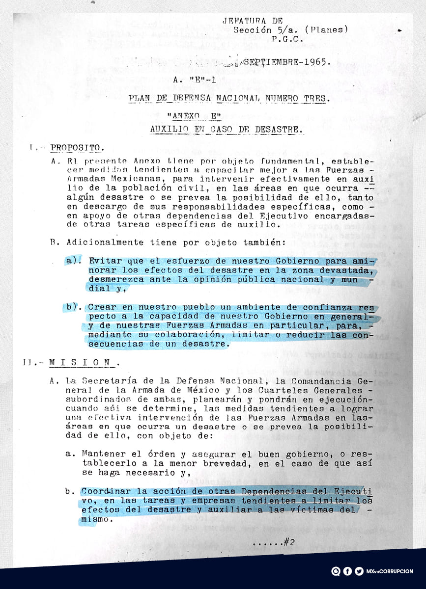 🔴| El lado oculto del Plan DN-III

Estrategia militar de auxilio a civiles en desastres, el documento "confidencial" que lo creó fija un objetivo original: que las fuerzas armadas ayuden a “asegurar el buen gobierno y conservar el orden interior”.

acortar.link/LFWpqC
1/2
