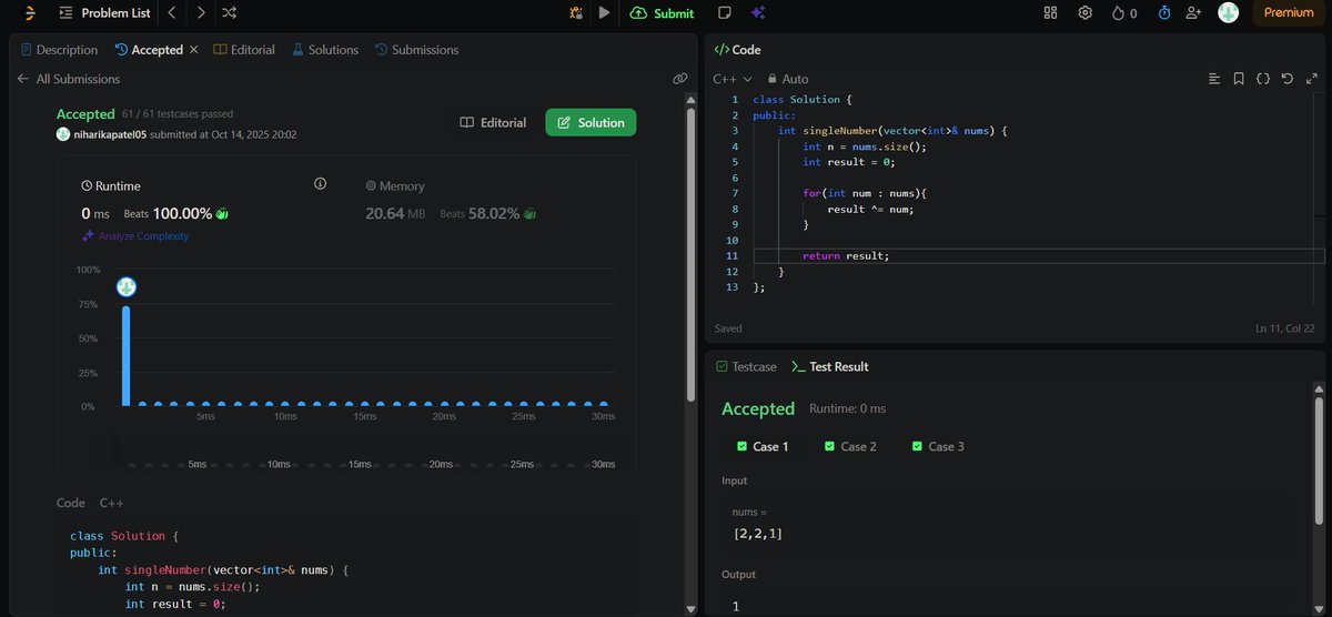 PatelNiharika05's tweet image. 🗓️ Day : 3/100
✅ Solved LeetCode Problem 136 : Single Number.
#100DaysOfCode #DSA #100DaysOfchallenge