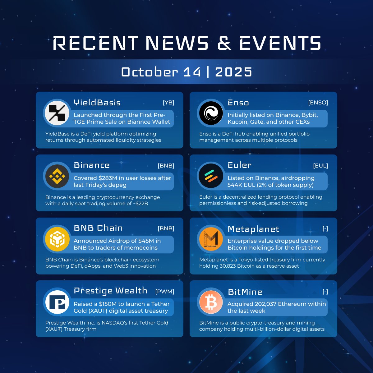 Crypto News & Insights | Bitcoin News | KuCoin