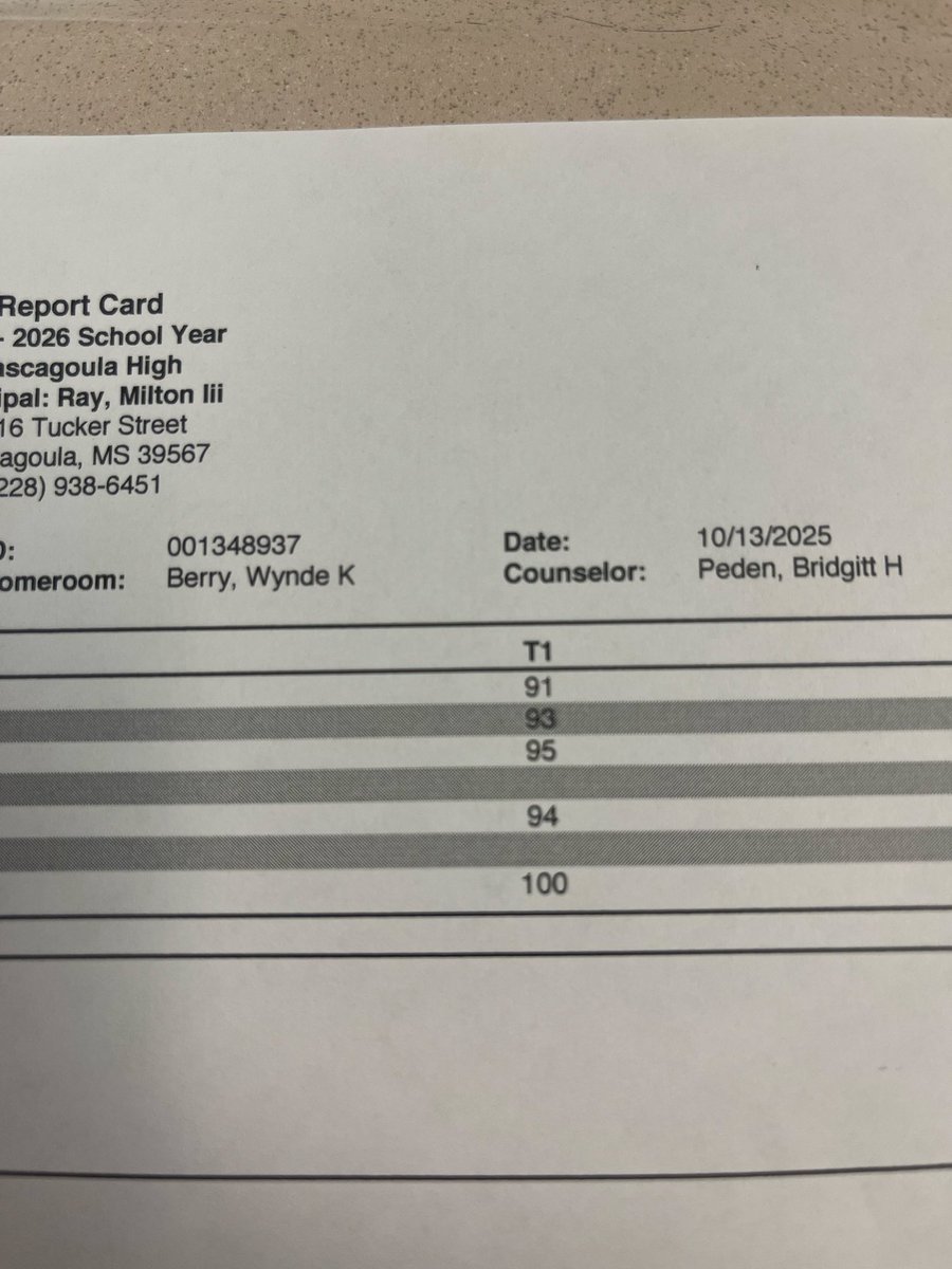 ALL A’s first semester!!!! <a href="/Coach_Scelfo/">Frank Scelfo</a> <a href="/CourtlandHays/">Courtland Hays</a> <a href="/CoachRich72/">Coach Rich Dorceus</a> <a href="/CoachPete19/">Coach Douglas Petersen</a> <a href="/Coach_Luther/">Coach Ben Luther 🏈🥞‼️</a> <a href="/Coach_Matt_Lott/">Matt Lott</a> <a href="/coachmicahlewis/">Micah Lewis</a>