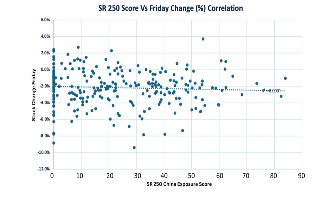 Strategy Risks tweet media
