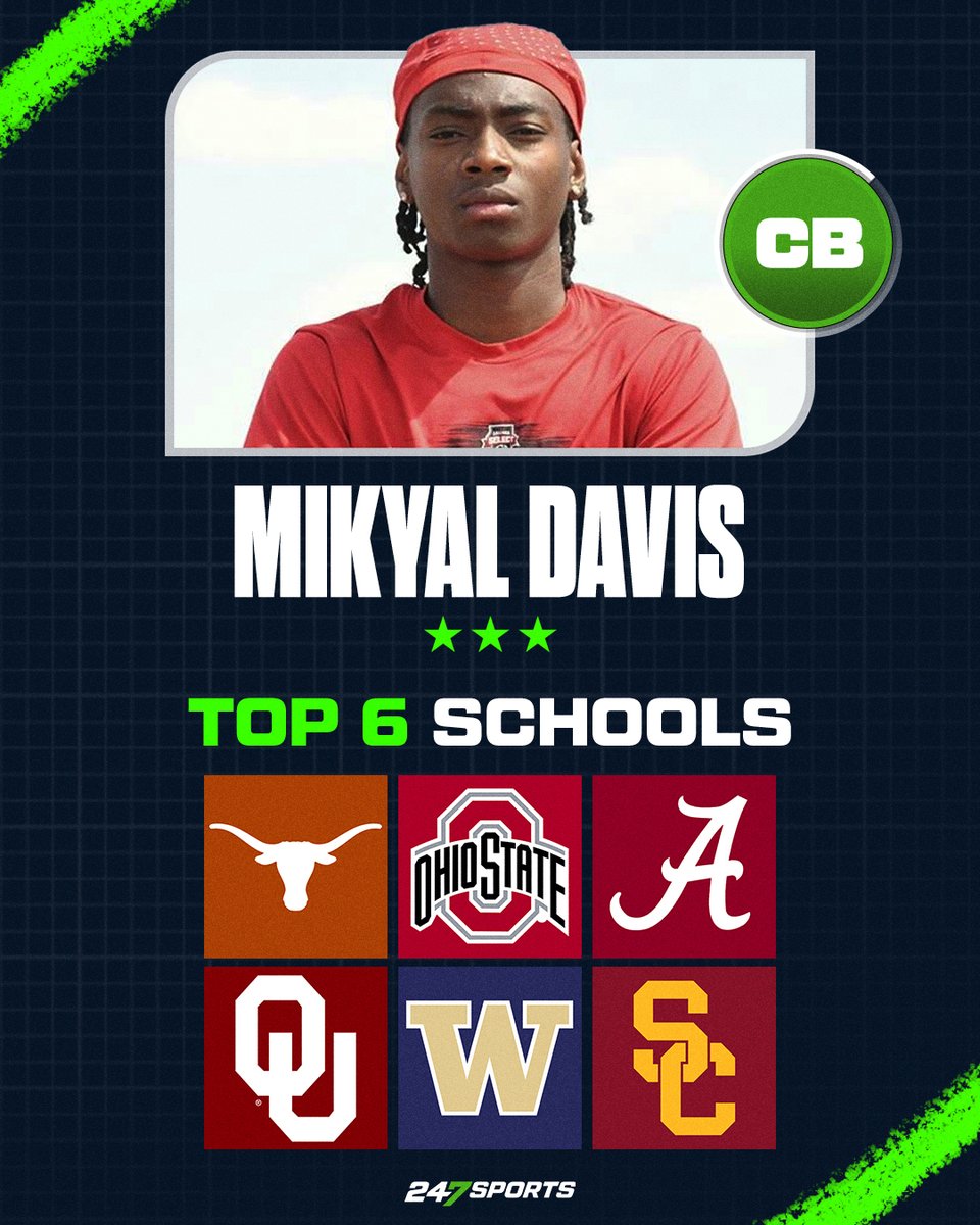 Goodyear (Ariz.) Desert Edge 2027 cornerback Mikyal Davis has named his top six 247sports.com/article/2027-c…