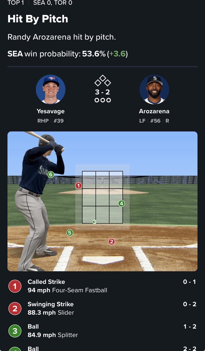 Todd St. George tweet media