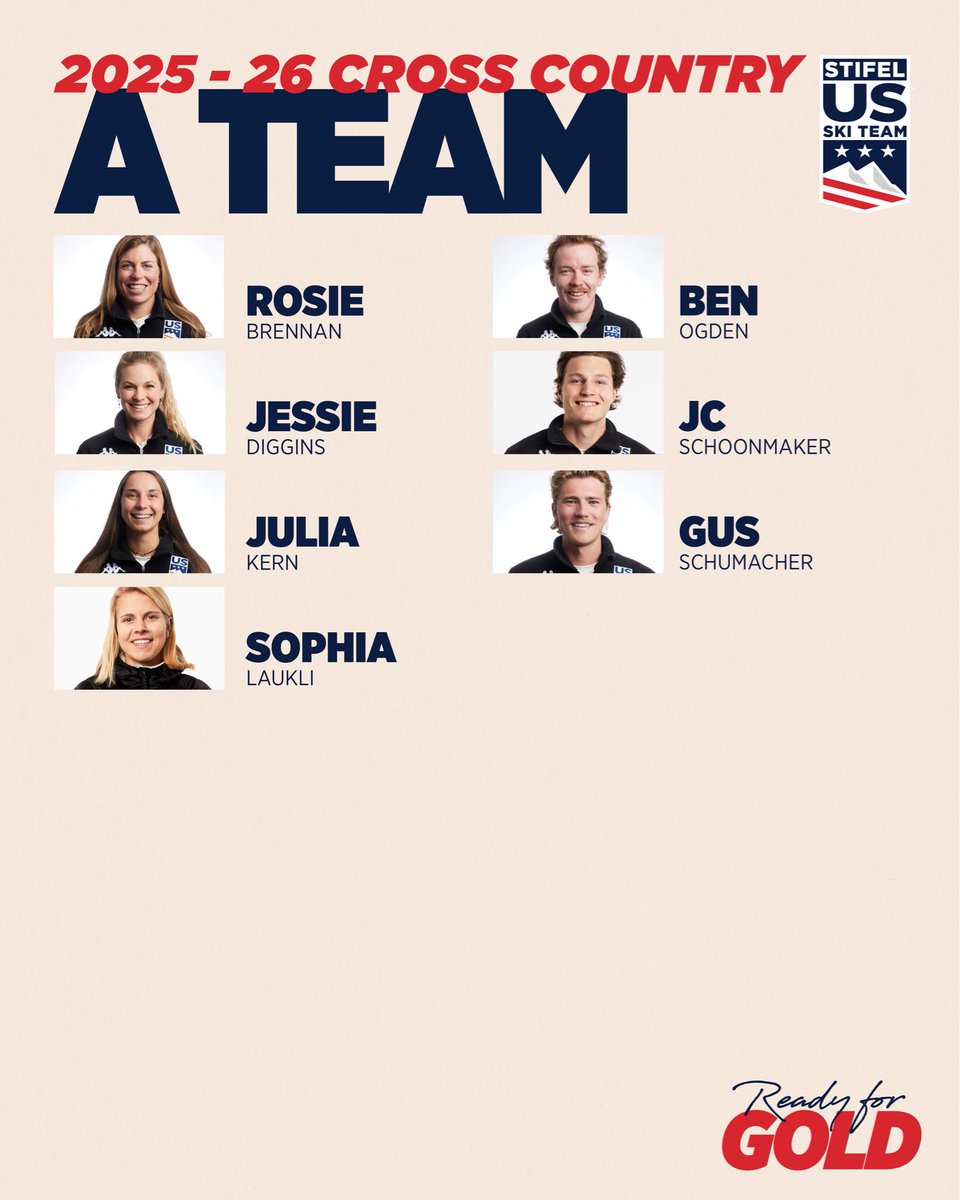 usskiteam's tweet photo. Here we goโผ๏ธ Meet your 2025-26 Stifel U.S. Cross Country Ski Team ๐บ๐ธ
#stifelusskiteam #readyforgold @Stifel https://t.co/7Yj59NhM0V