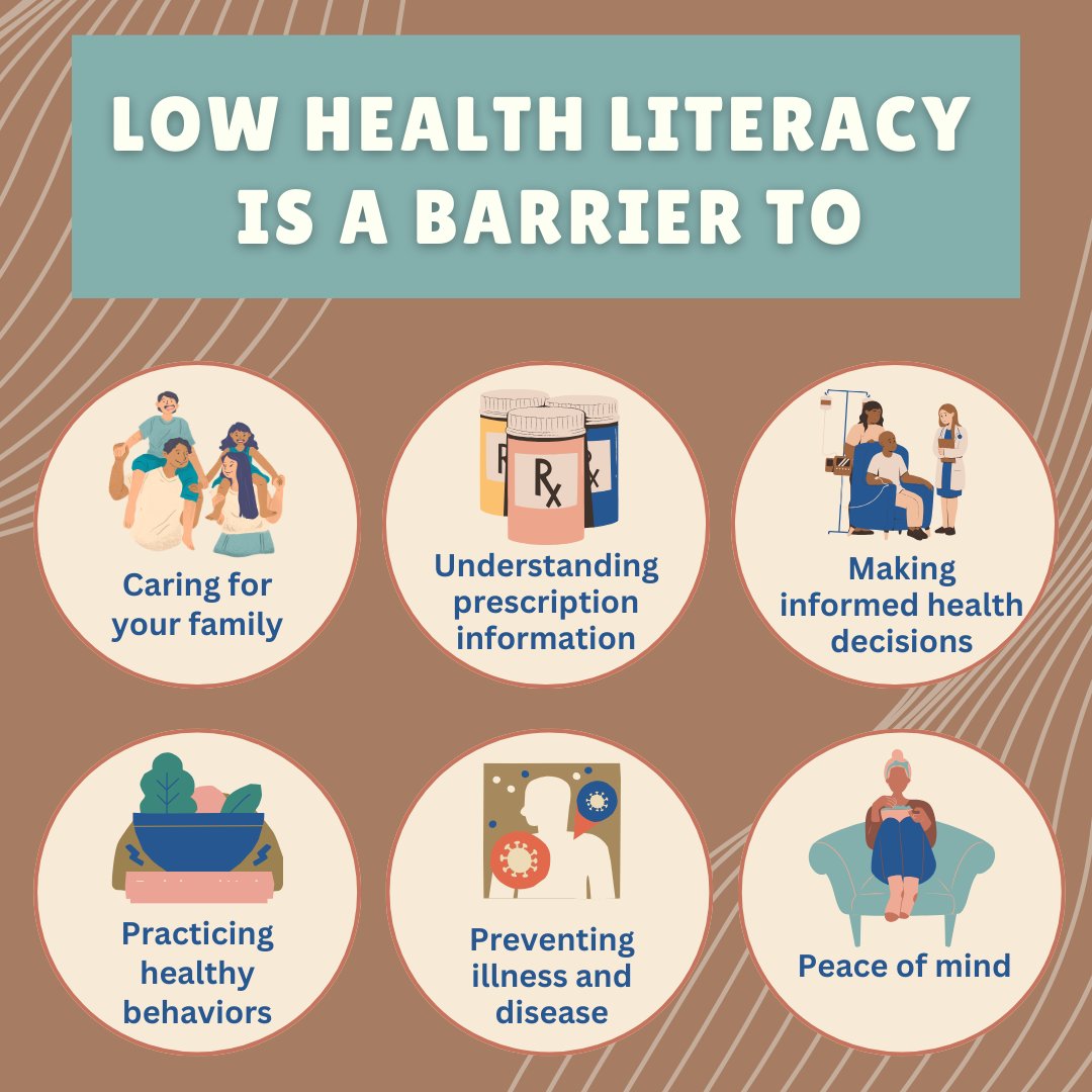 It's Health Literacy Month! Health Literacy is the ability to understand and use health information to make informed decisions about your health, or the health of your family.

One resource that can improve health literacy is the AAP’s Fact Checked series: aap.org/en/news-room/f…