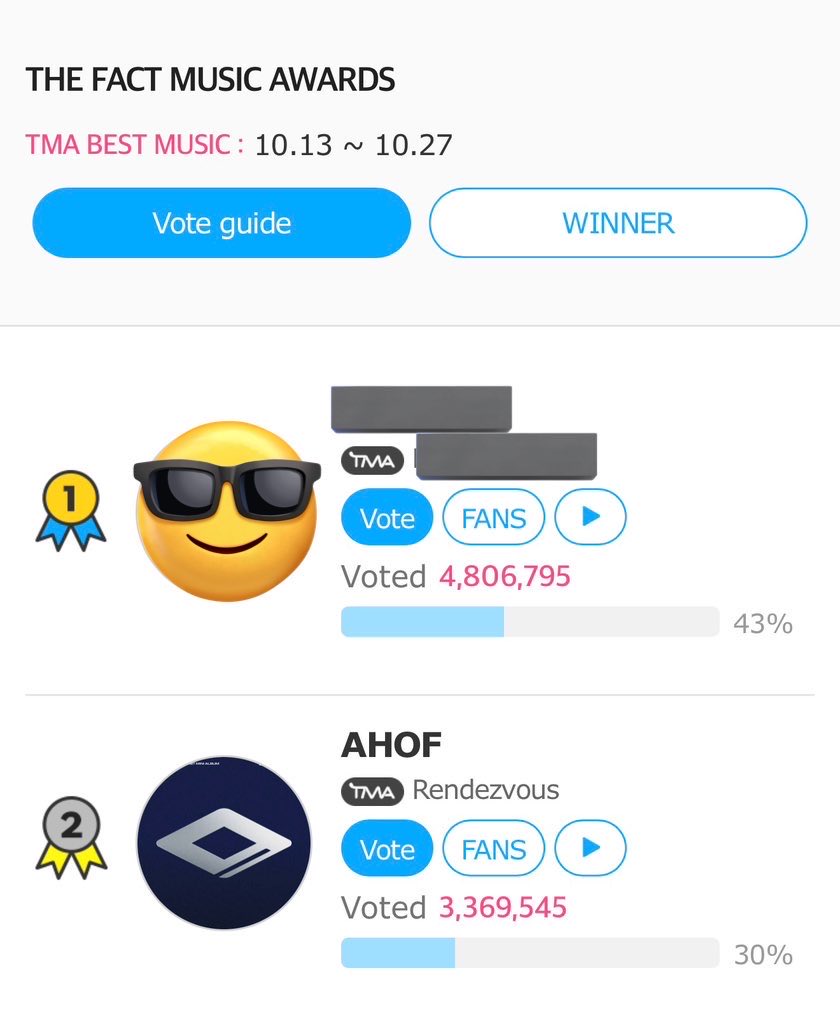 โ๏ธ Going to AHOF FanCon ๐ (@snowballtwt_) on Twitter photo Do you want to see AHOF bringing home another TMA trophy? ๐ Letโs make it happen!
Vote for them on Fan N Star under Best Music (Fall). ๐
No need to purchase a monthly pass(still your choice). I know weโre all saving for their comeback. 
If you have some free time, just keep an Do you want to see AHOF bringing home another TMA trophy? ๐ Letโs make it happen!
Vote for them on Fan N Star under Best Music (Fall). ๐
No need to purchase a monthly pass(still your choice). I know weโre all saving for their comeback. 
If you have some free time, just keep an