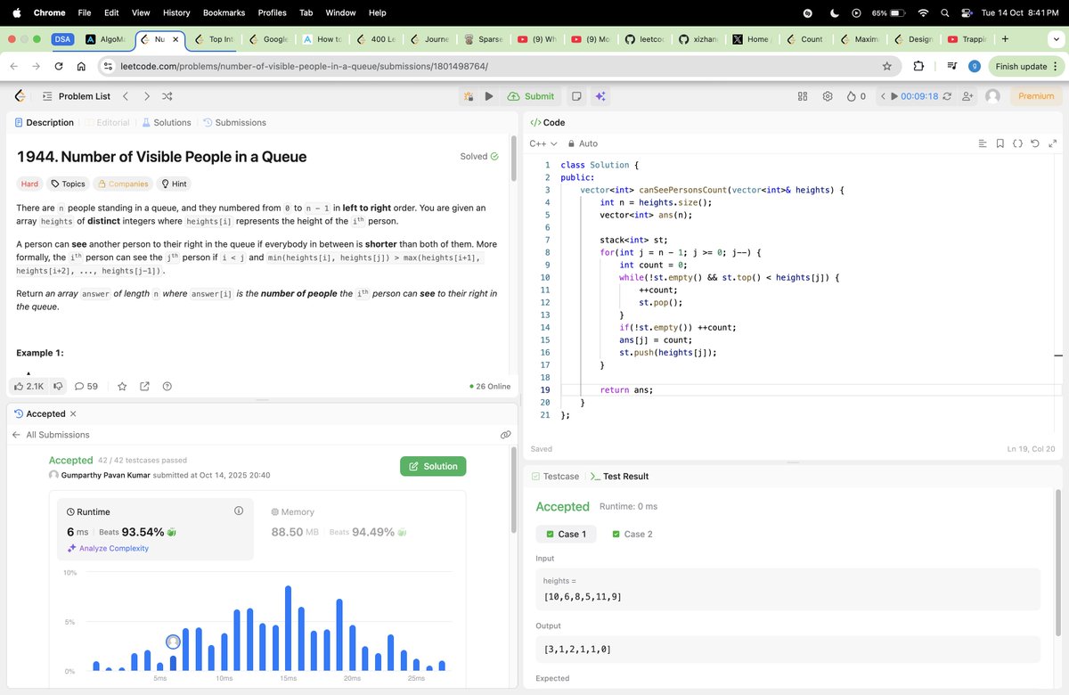 thehungertocode's tweet photo. Hello Everyone 👋
I have completed #Day652 of the #codeeveryday challenge.
Solved: Number of Visible People in a Queue
✅ T.C: O(n)
✅ S.C: O(n)
#consistencyiskey #buildinpublic #developer #Engineering #LeetCode https://t.co/kcRCzWRDEQ