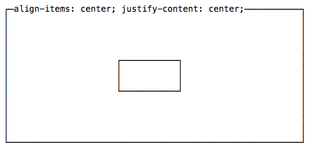 furkangulsenn's tweet image. This is called ENGINEERING