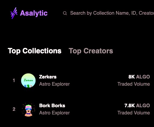 Astro_Explorer_'s tweet image. Flying 🛸 off the shelves.

Check out @asalytic for deals on Bork Borks and Zerkers for @AlgoFoundation’s Algoland! 

$ALGO