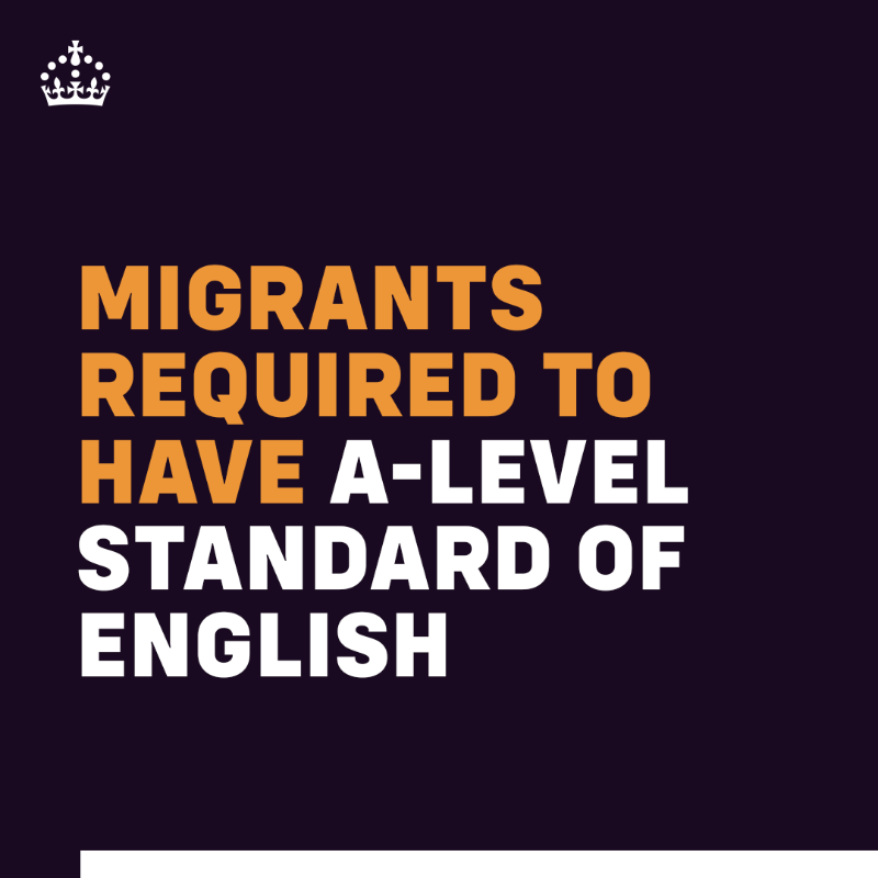 ukhomeoffice's tweet photo. If people want to settle in the UK, they must be able to integrate and contribute to society.

Migrants must now demonstrate an A-Level equivalent standard in speaking, listening, reading and writing.