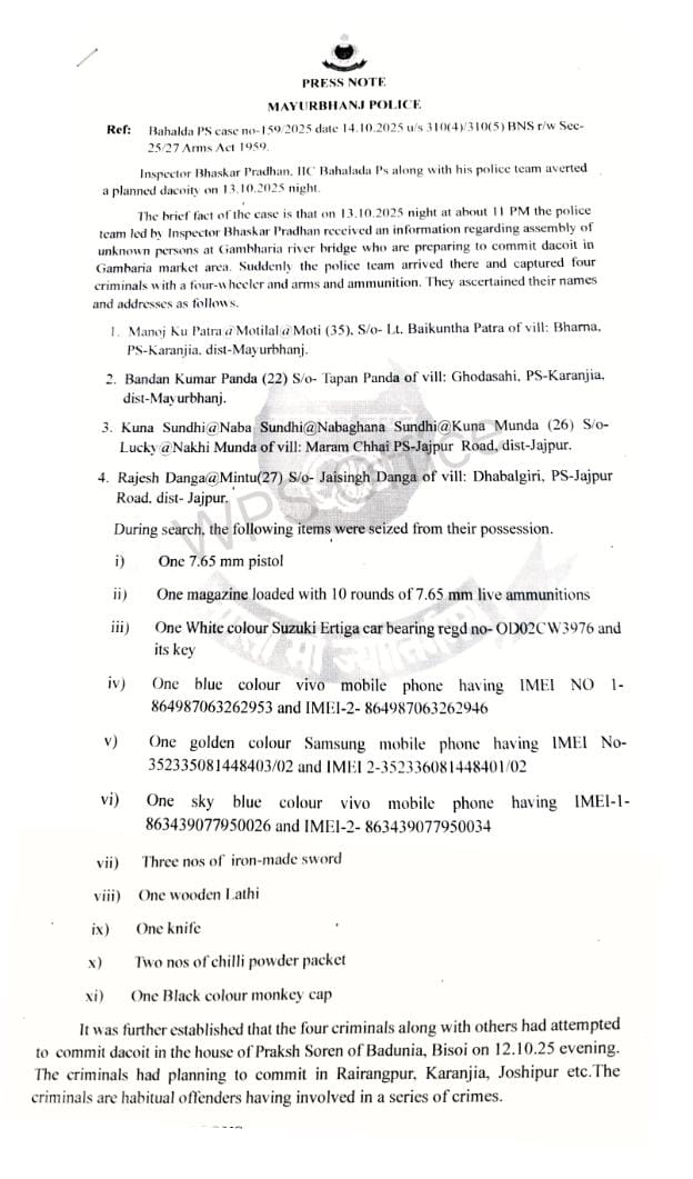 Bahalda Police team has successfully nabbed 4 miscreants during preparation of dacoity and seized one 7.65 mm pistol with 10 round live ammunition, one Ertiga Car, 3 mobiles, 3 swords, knife and lathi from their possession. Further investigation is under process.
#successStory
