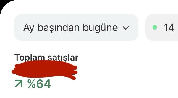 Sektörü ele geçirmeye geliyorum demiştim, geldim :) 

Büyümemizi görünce dava ile tehdit etmişti, bir şey çıkmayınca öylece kaldı

Oyunu kurallarına göre oynamak zorunda kalınca bütçesinin 4 de 1 ini bizi alt etmek için harcamak zorunda kalmış 😂

Bu ay da büyüme %64 🔥