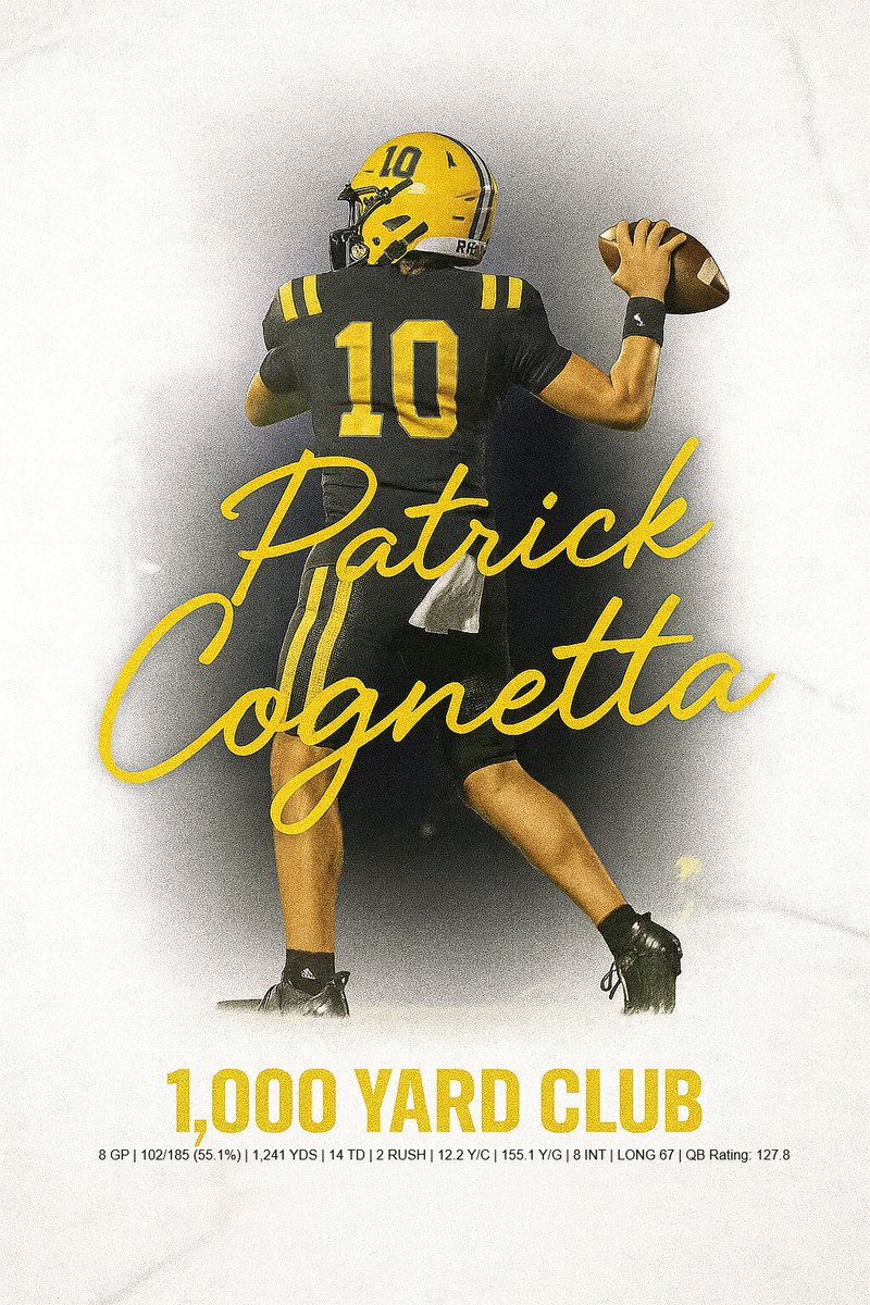 patcognetta6's tweet photo. Truly Blessed to the reach the 1000 yard club last week!  Thank you to my O-Line, WRS, Defense &amp; Coaches for giving me the opportunity to lead you. #morecoming  @StayHowlin @QBcoach1 #theqbstable https://t.co/wrvtlHaCko