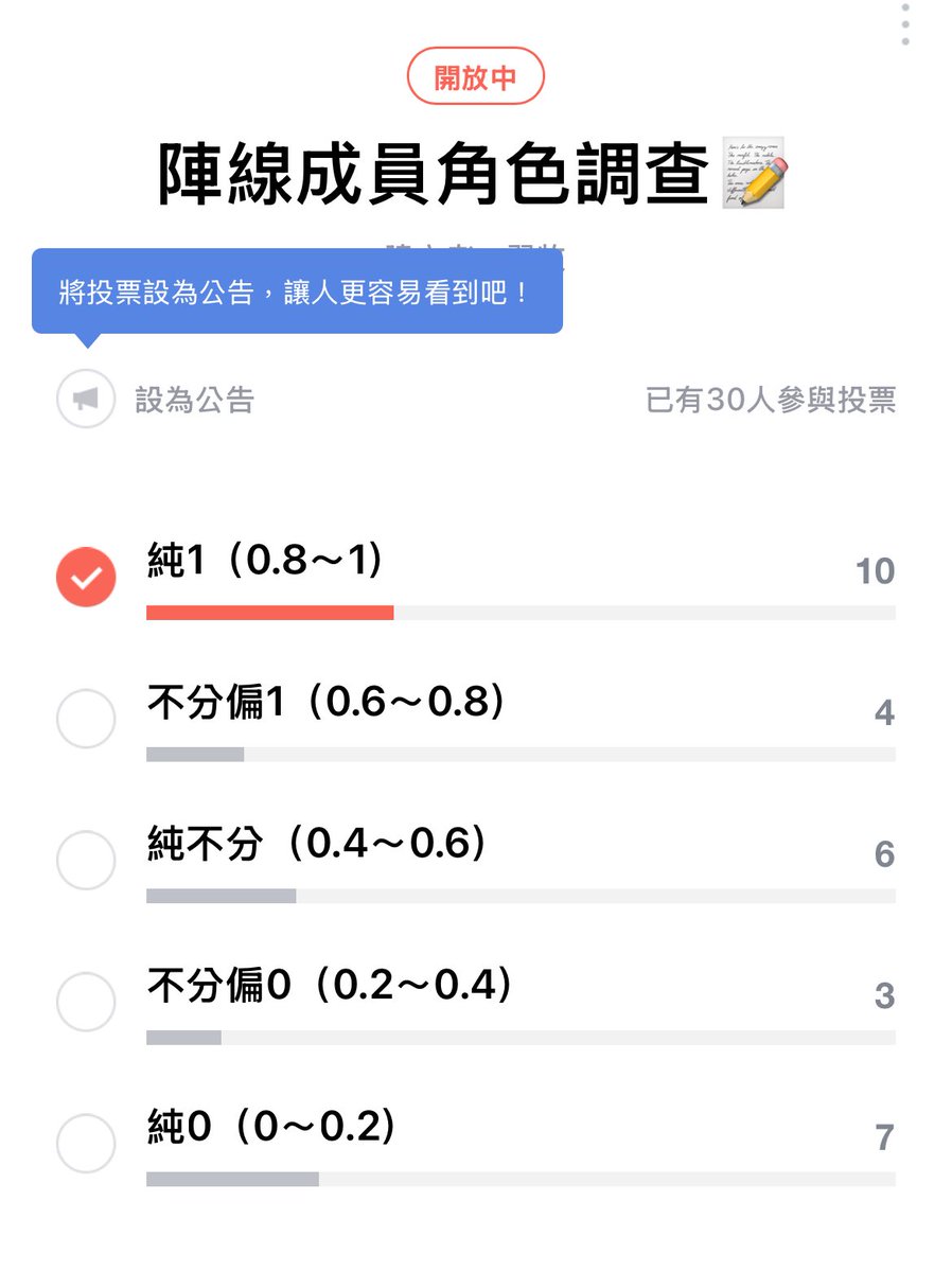 Louis🐮配種部隊招募中 tweet media
