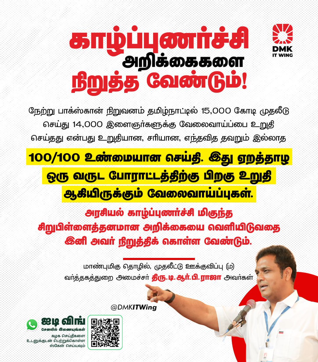 DMKITwing's tweet image. பாக்ஸ்கான் நிறுவனம் தமிழ்நாட்டில் 15,000 கோடி முதலீடு செய்து 14,000 இளைஞர்களுக்கு வேலைவாய்ப்பை உறுதி செய்தது என்பது உறுதியான, சரியான, எந்தவித தவறும் இல்லாத 100/100 உண்மையான செய்தி. இது ஏறத்தாழ ஒரு வருட போராட்டத்திற்கு பிறகு உறுதி ஆகியிருக்கும் வேலைவாய்ப்புகள்!
- மாண்புமிகு…