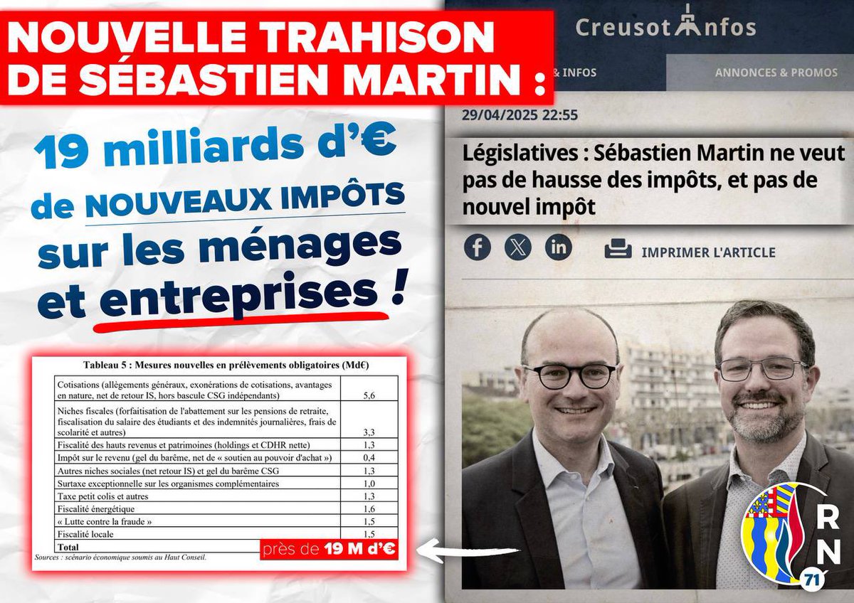 Arnaud Sanvert (@arnaudsa3) on Twitter photo 