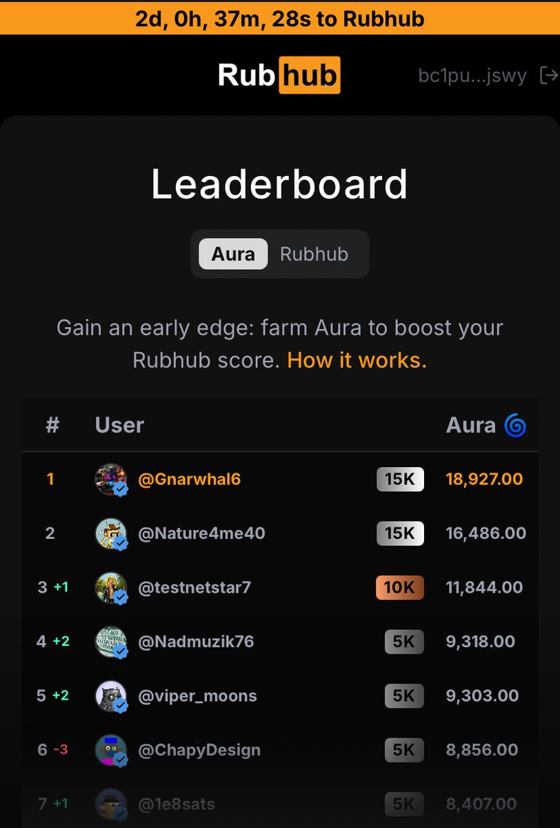 Gnarwhal tweet media