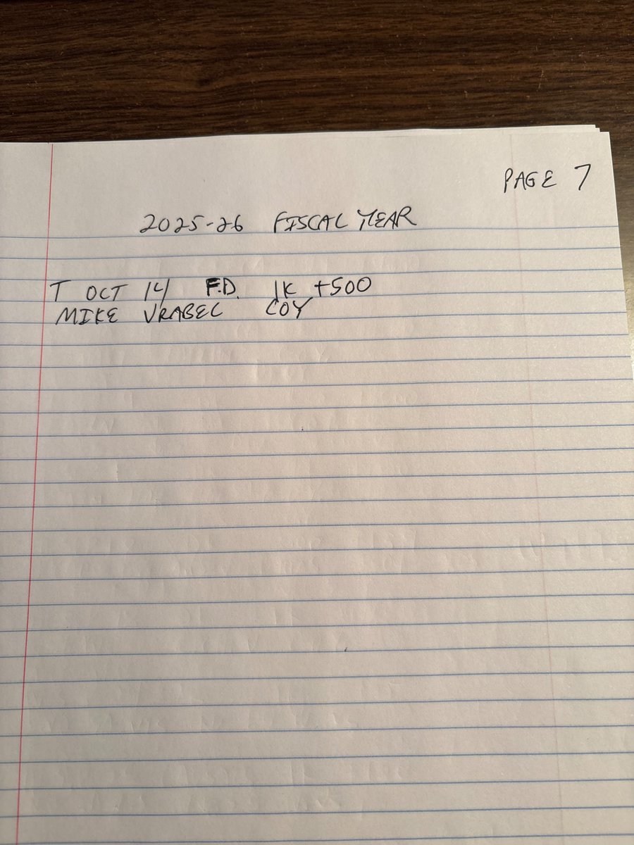 George “Riley” Panagakis tweet media