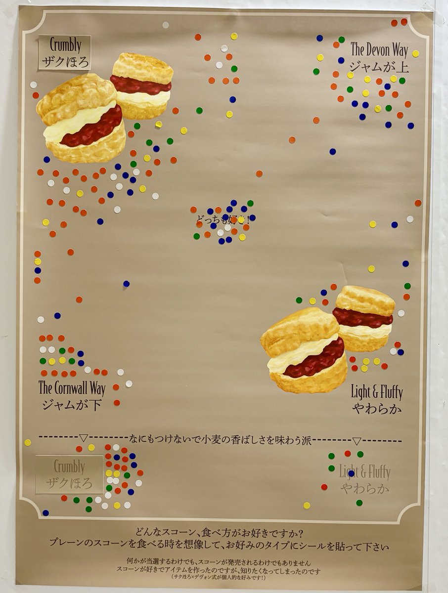 ネバアランド tweet media