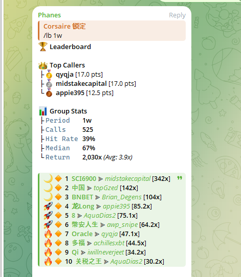 Sniper FNF tweet media